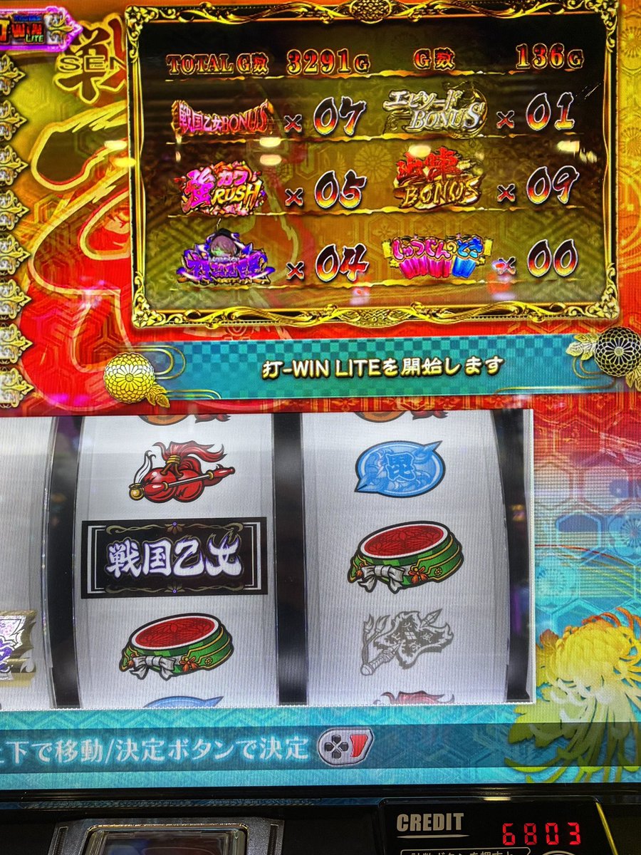 久しぶりに乙女4で快勝できた。
一日でフリーズ２回、神謀覚醒4回は自身最高記録。
戦国乙女4は神台☺️