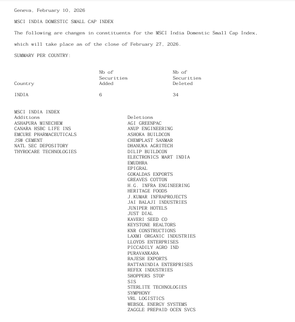 Lohit Saini tweet media