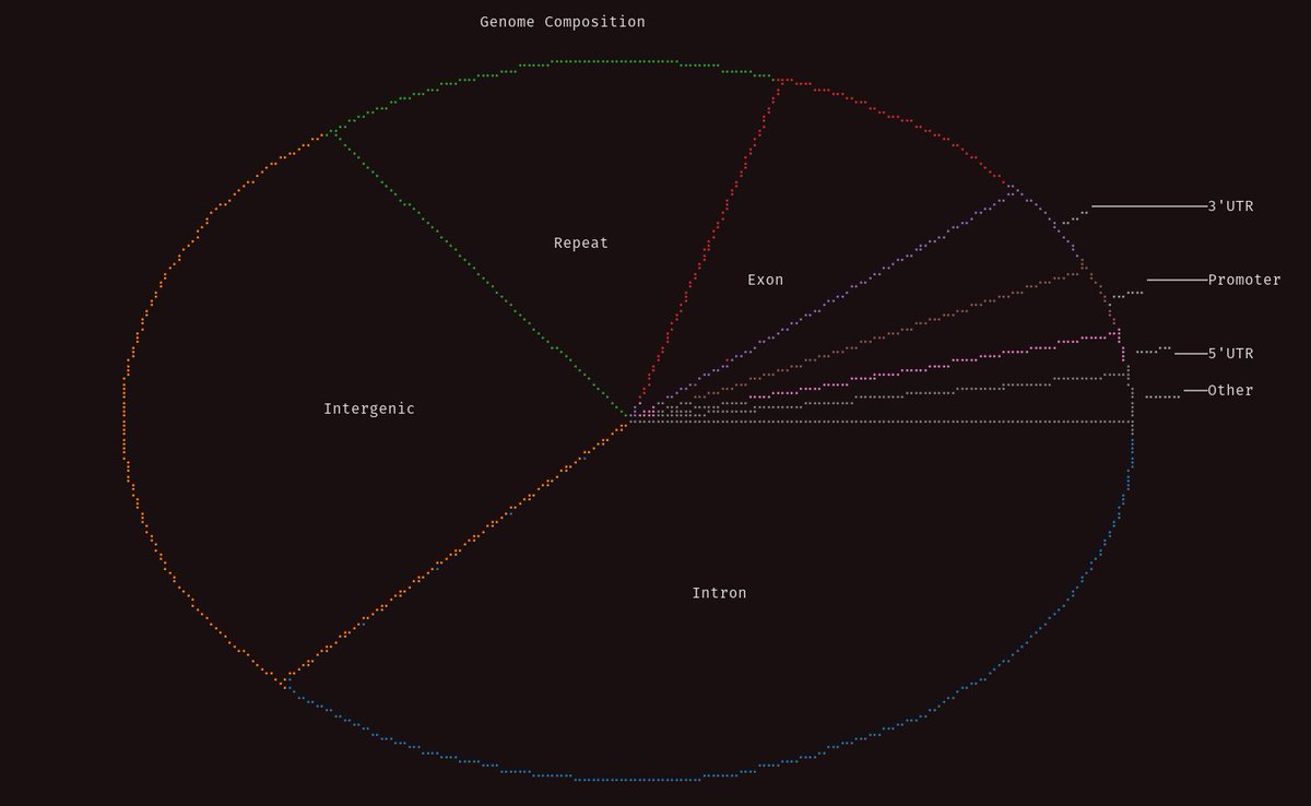James Ferguson tweet media