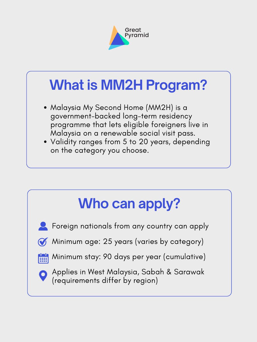 Great Pyramid tweet media