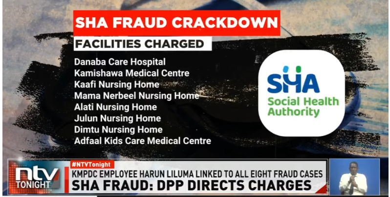 DrJuma_M's tweet photo. CONFIRMED:All Fake Hospitals and Clinics that Divided the 11 Billion stolen from SHA Are all Owned by Somalis,They are acting as Proxies for that CS of somali origin. https://t.co/aN6E3Ff1vV