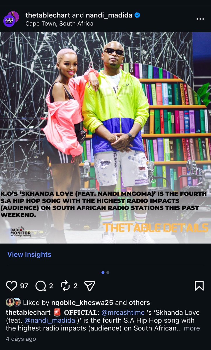 Nandi_Madida's tweet photo. This song came out 12 years ago and is still charting! Crazy! Been very blessed in my life 🙏🏽. Thank you for the continued love and shoutout to my brother the incredibly talented KO! @MrCashtime https://t.co/5Xic9YHCGt