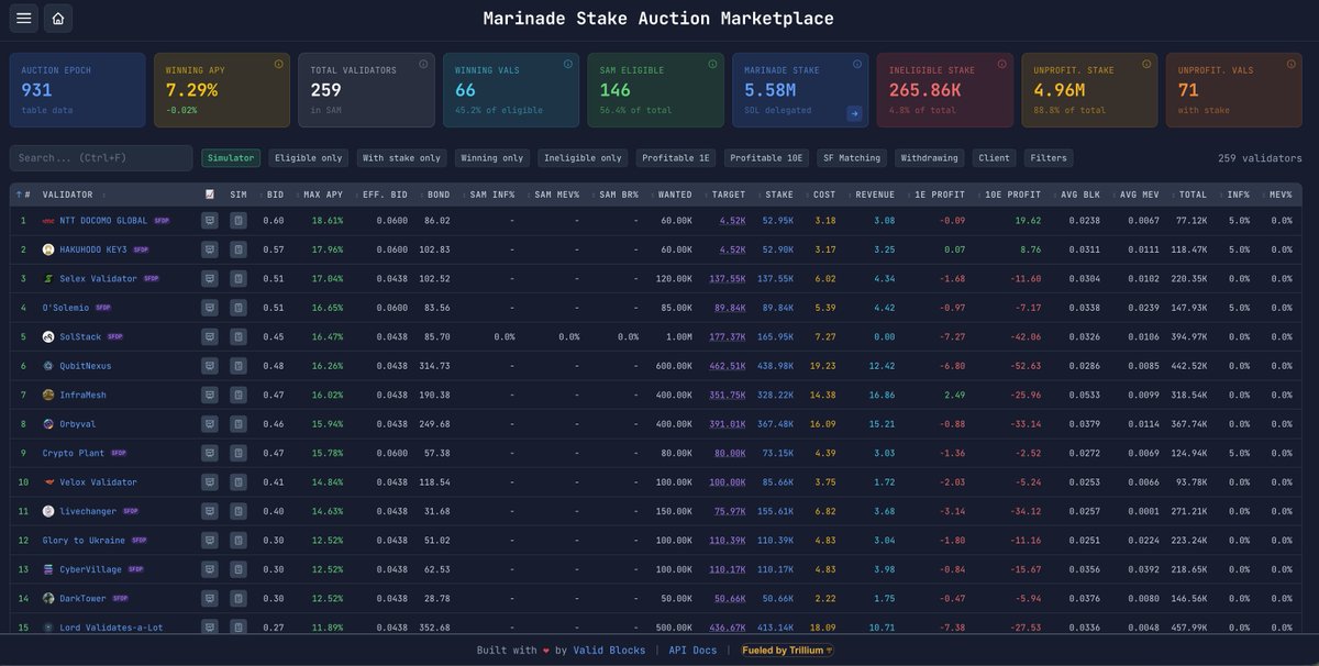 Valid Blocks IBRL/acc tweet media