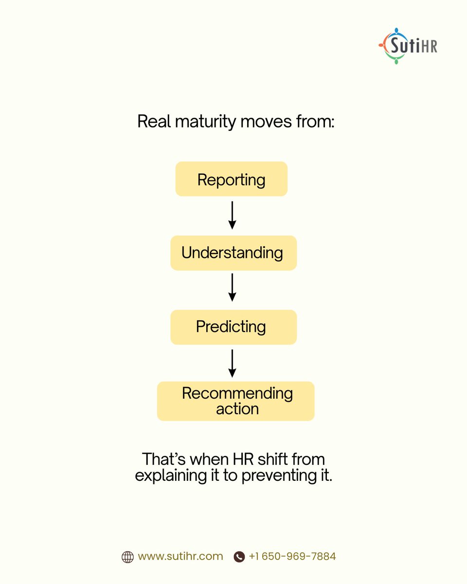 SutiSoft, Inc tweet media