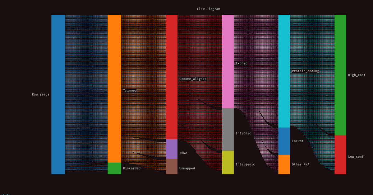 James Ferguson tweet media
