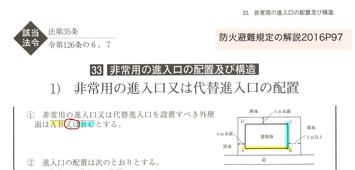 sozooro's tweet photo. 非常用進入口（代替進入口）のよくある誤解

道路と4m通路に面していた場合
『どっちにも』
代替進入口が必要と思ってる人多いけど

道路と4m通路
『どちらかを選択して』
どちらか一方取ればok！

法文でも
道『又は』道に通じる4mの通路
ってなってるし

避難規定の解説がわかりやすいので
参考に！ https://t.co/Fu8pQ1YSWZ