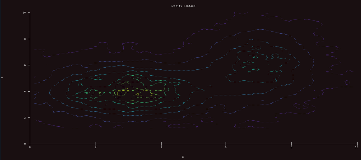 James Ferguson tweet media