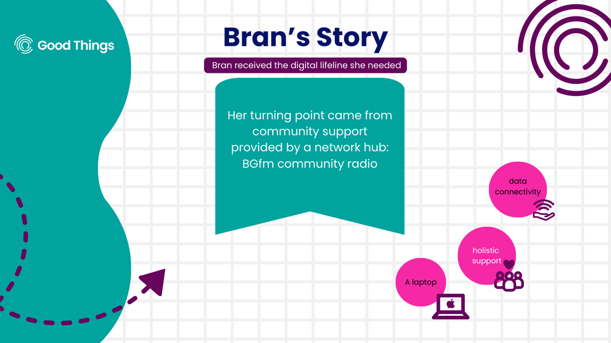 Good Things Foundation tweet media