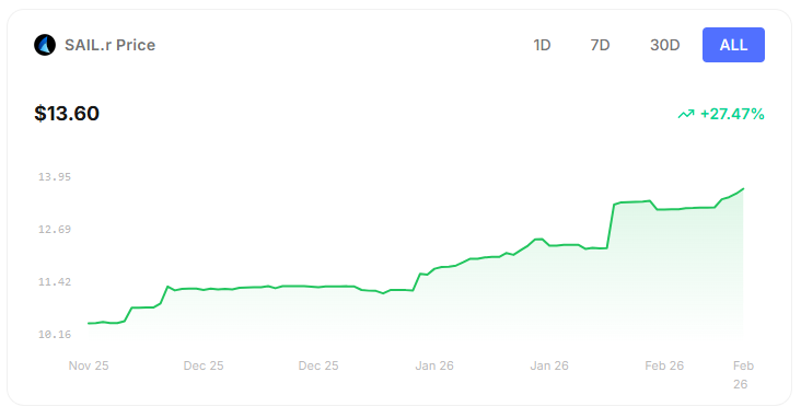 Liquid Royalty tweet media
