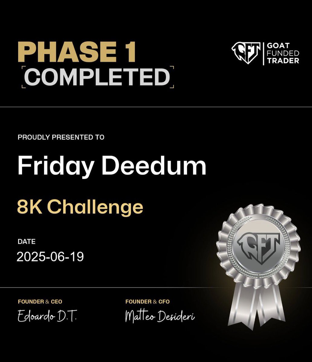 Phase one completed and over to the next phase
<a href="/GoatFunded/">Goat Funded Trader</a> <a href="/EdwardXLreal/">Edward</a>