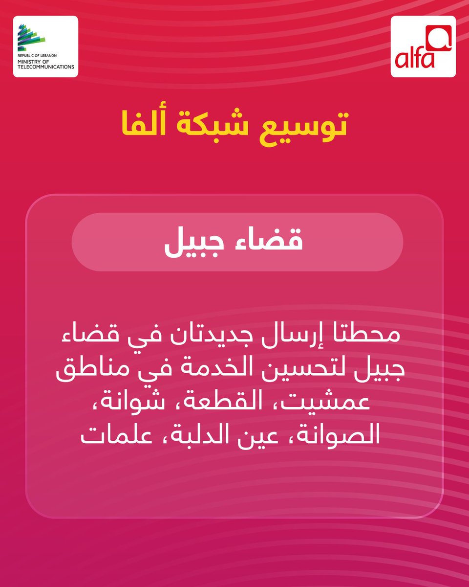 Alfa Telecom tweet media