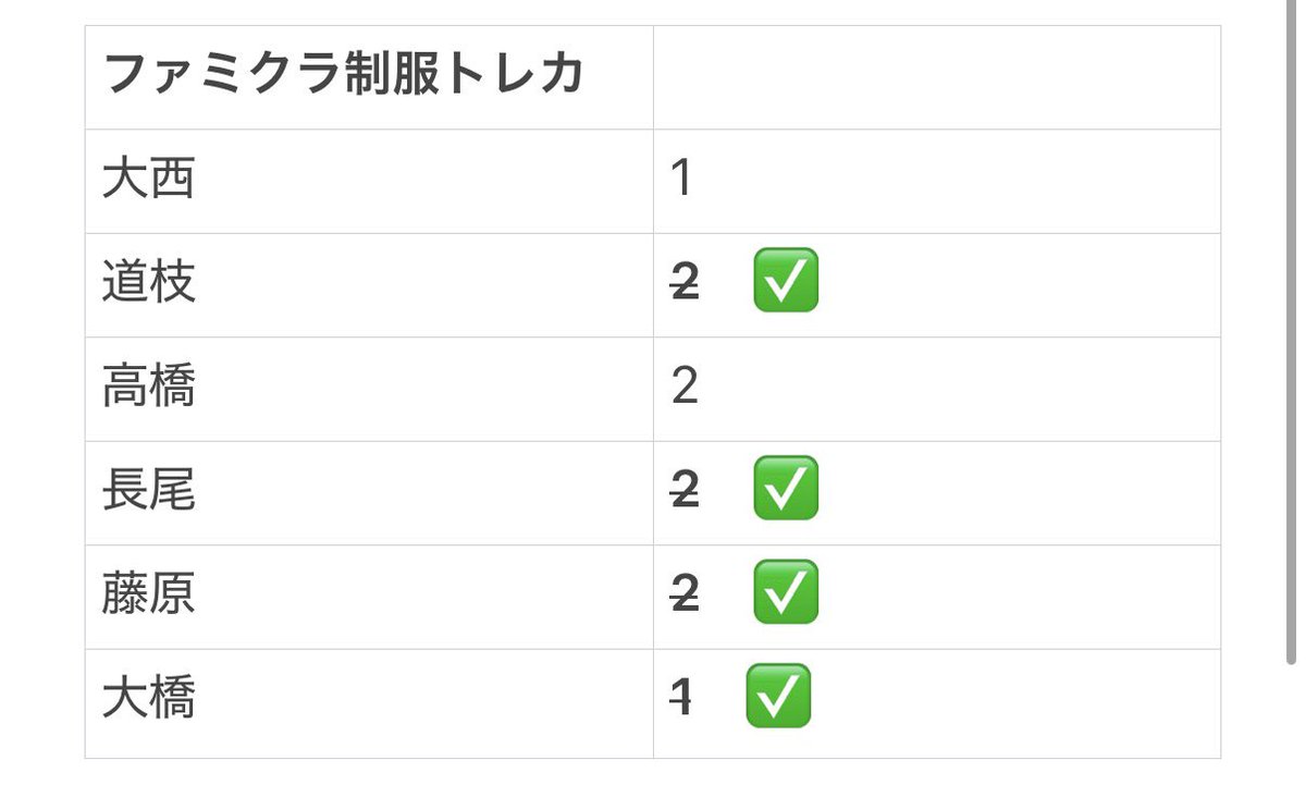 とまと tweet media