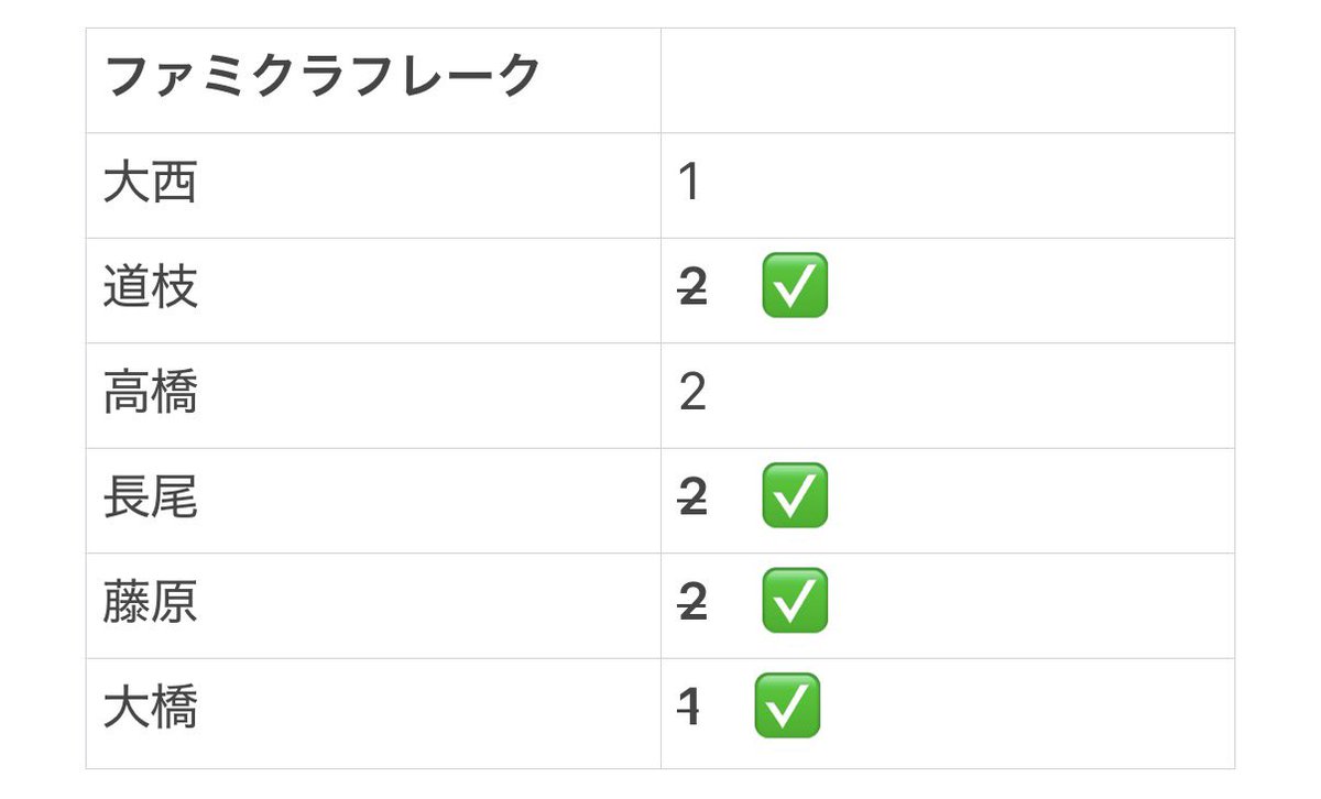 とまと tweet media