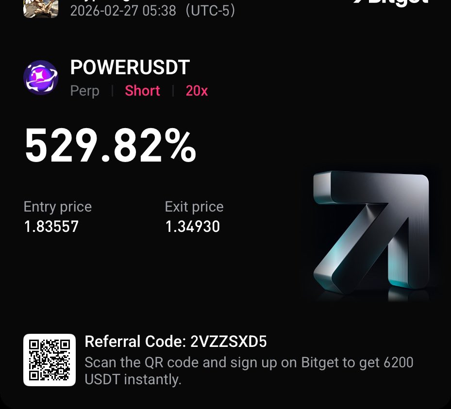 nft_goe's tweet image. The thing about humans and Crypto where they go wrong is #GREED . 

they want Bitcoin $10,000,000

They want $POWER $20 When it was $0.20 the other day 

Take profits 🩸 

Breakfast is served 🍳 $POWER