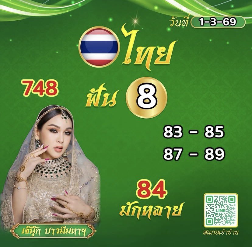 ruaytode's tweet photo. เจ๊นุ๊ก #หวยรัฐบาล��ทย #หวย #เลขเด็ดงวดนี้ https://t.co/fRGs7xDcLM