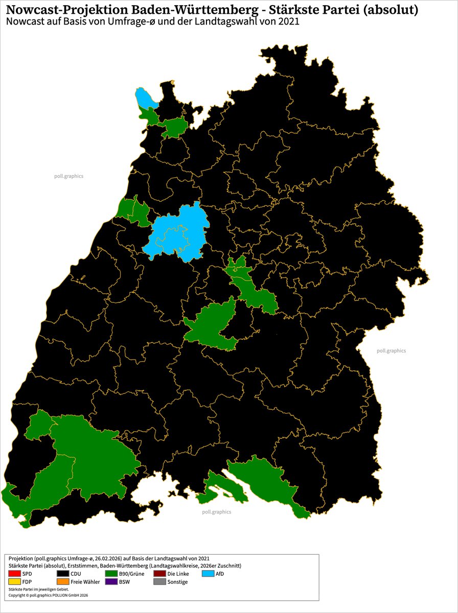 poll.graphics tweet media