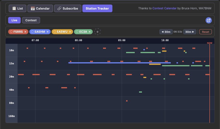 DxContest tweet media