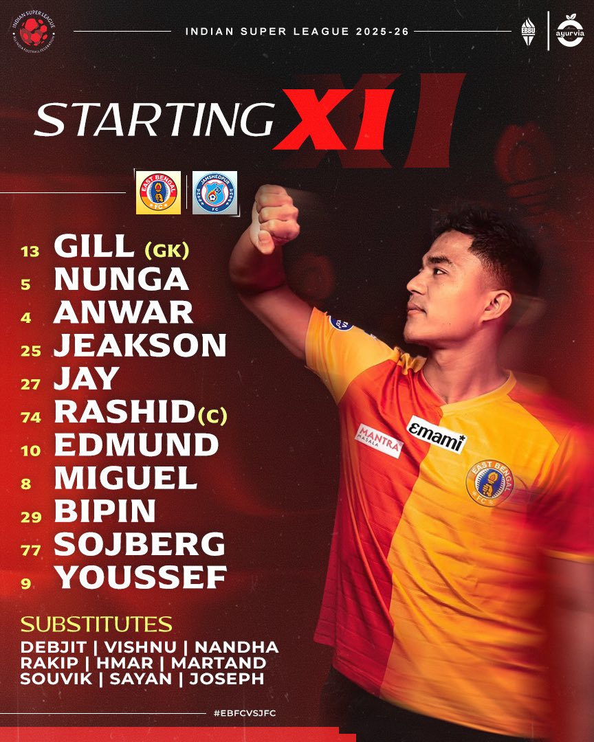 EBBU - East Bengal Bangal United tweet media