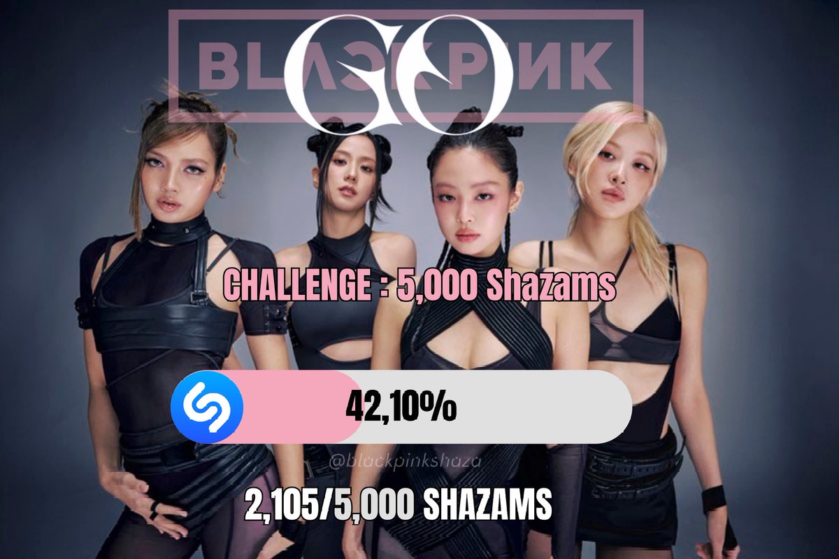 BLINKs let's Shazam harder, let's go GOal by GOal, ok?

Let's aim for 5k Shazams to achieve fast!

(not sure of this design) 

<a href="/BLACKPINK/">BLACKPINKOFFICIAL</a> 
DEADLINE OUT NOW
#DEADLINEWillMakeYouGO 
#BLACKPINKDEADLINE