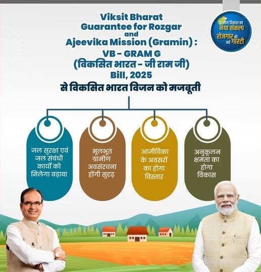 PawanBanail's tweet photo. @NitinNabin @ombirlakota @myogiadityanath @UPGovt @CMOfficeUP @PMOIndia @UpRuralDev @narendramodi @ChouhanShivraj @kpmaurya1 @MoRD_GoI @rajnathsingh
@AmitShah @mp_kaushal @BJP4India
@BJP4UP #MNREGA #VBGRAMG4ViksitBhar
जब सारे देश में रामराज्य है-तो # मनरेगा 
# मनरेगाकर्मी https://t.co/BBBaFaQaqU
