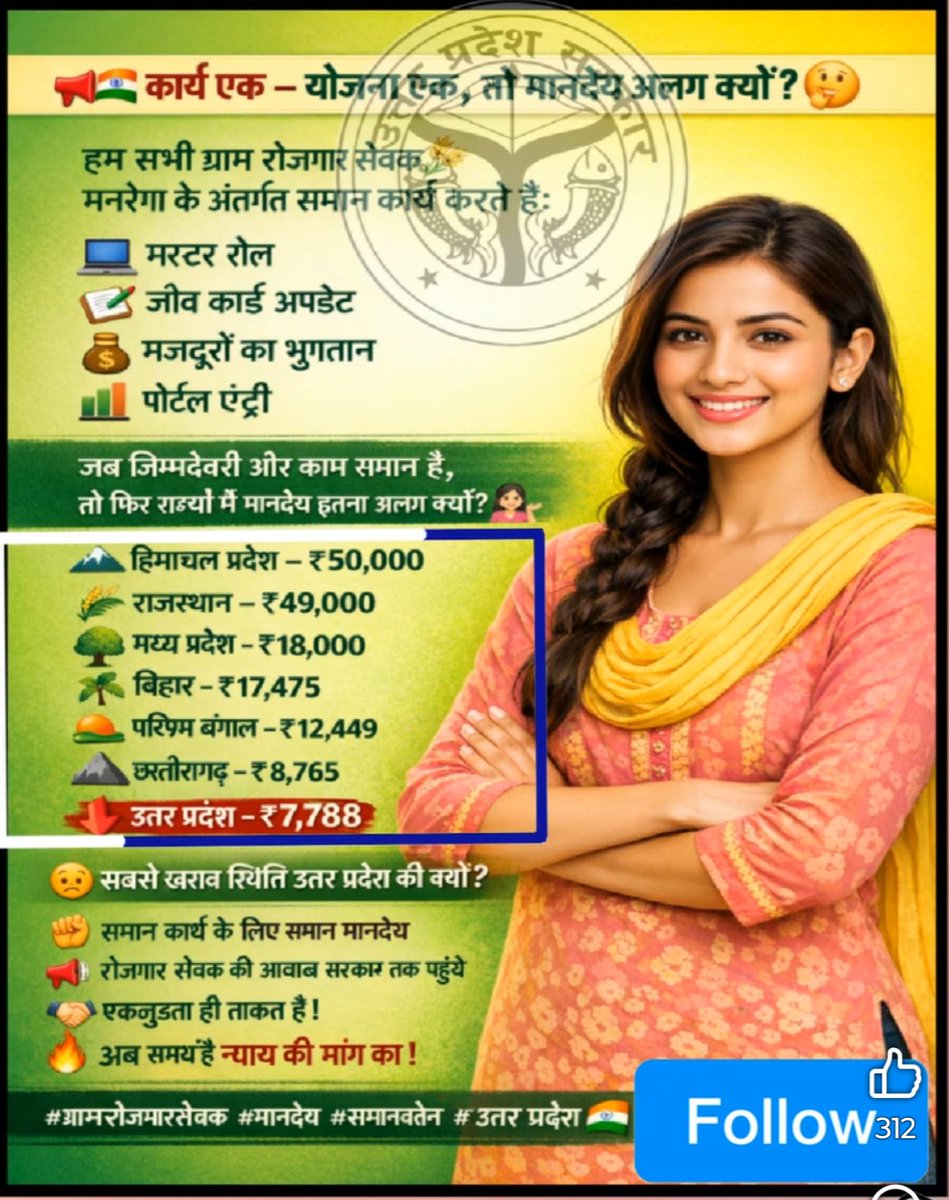 PawanBanail's tweet photo. @NitinNabin @ombirlakota @myogiadityanath @UPGovt @CMOfficeUP @PMOIndia @UpRuralDev @narendramodi @ChouhanShivraj @kpmaurya1 @MoRD_GoI @rajnathsingh
@AmitShah @mp_kaushal @BJP4India
@BJP4UP #MNREGA #VBGRAMG4ViksitBhar
जब सारे देश में रामराज्य है-तो # मनरेगा 
# मनरेगाकर्मी https://t.co/BBBaFaQaqU