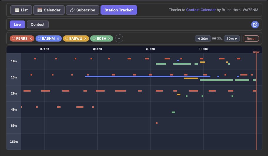 DxContest tweet media