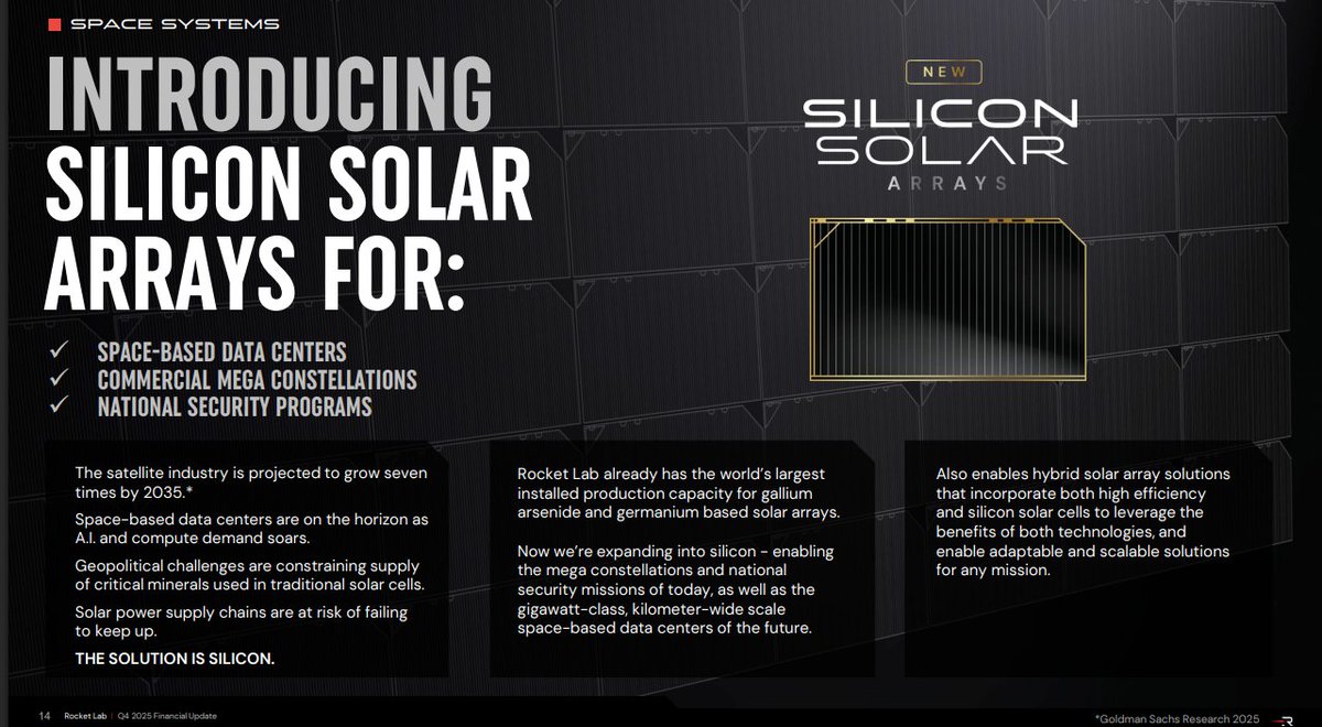 Letmoneywork I #Aktien I #Dividenden tweet media