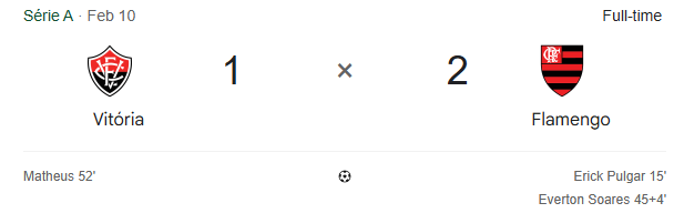 Na única vitória no Brasileirão, o Flamengo foi amassado por um time com orçamento muito menor.