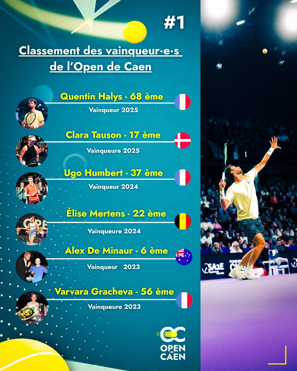 Open de Caen tweet media