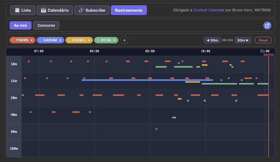 DxContest tweet media