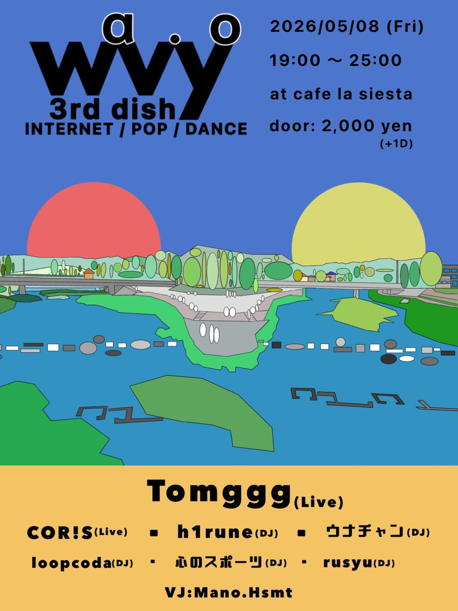 loopcoda tweet media