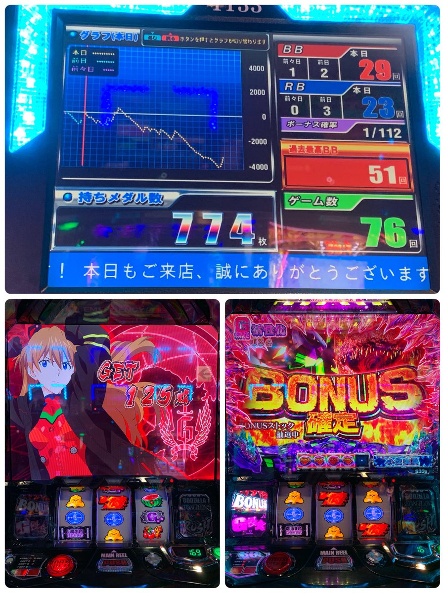 キングNo.1世田谷店 さんおつくろ！ 投資4250枚 回収774枚 グエー