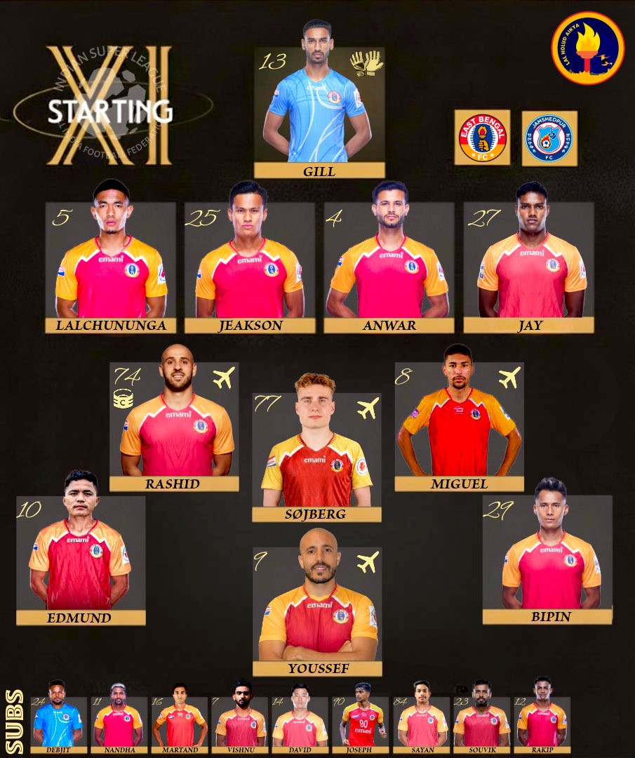 𝐋𝐚𝐥 𝐇𝐨𝐥𝐮𝐝 𝐀𝐢𝐤𝐲𝐚 tweet media