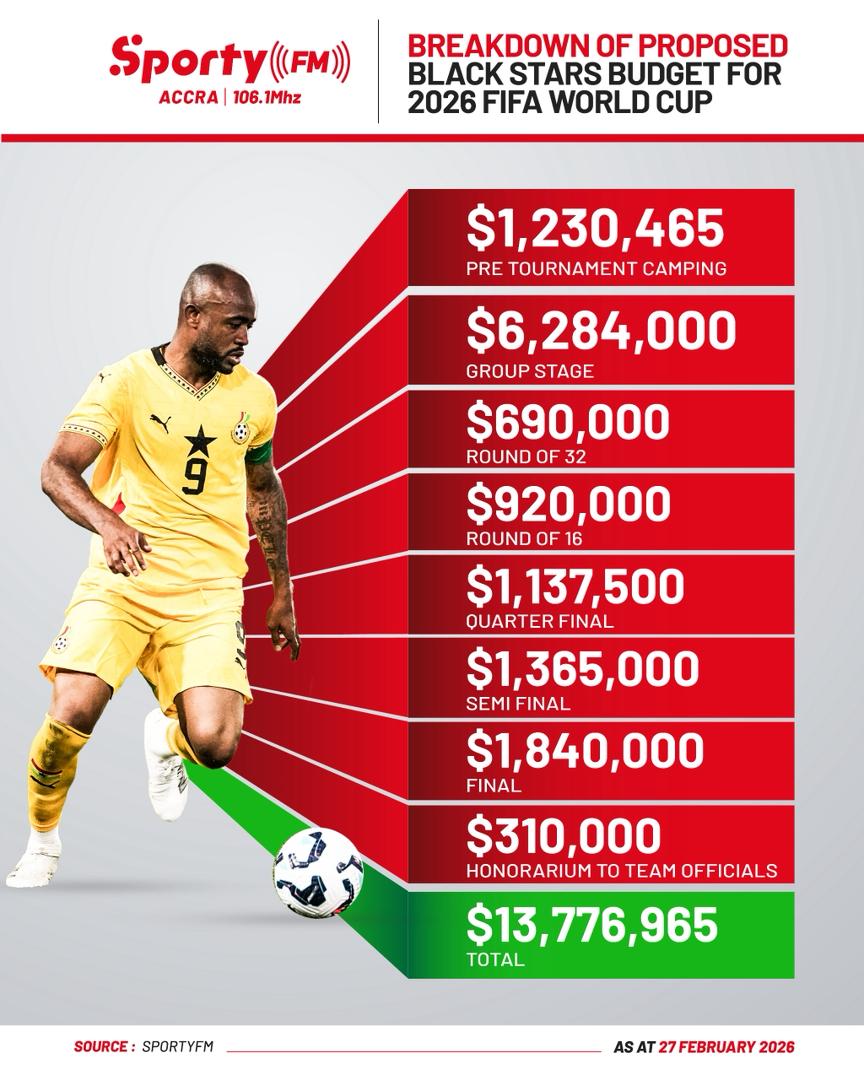 Gary Al-Smith tweet media