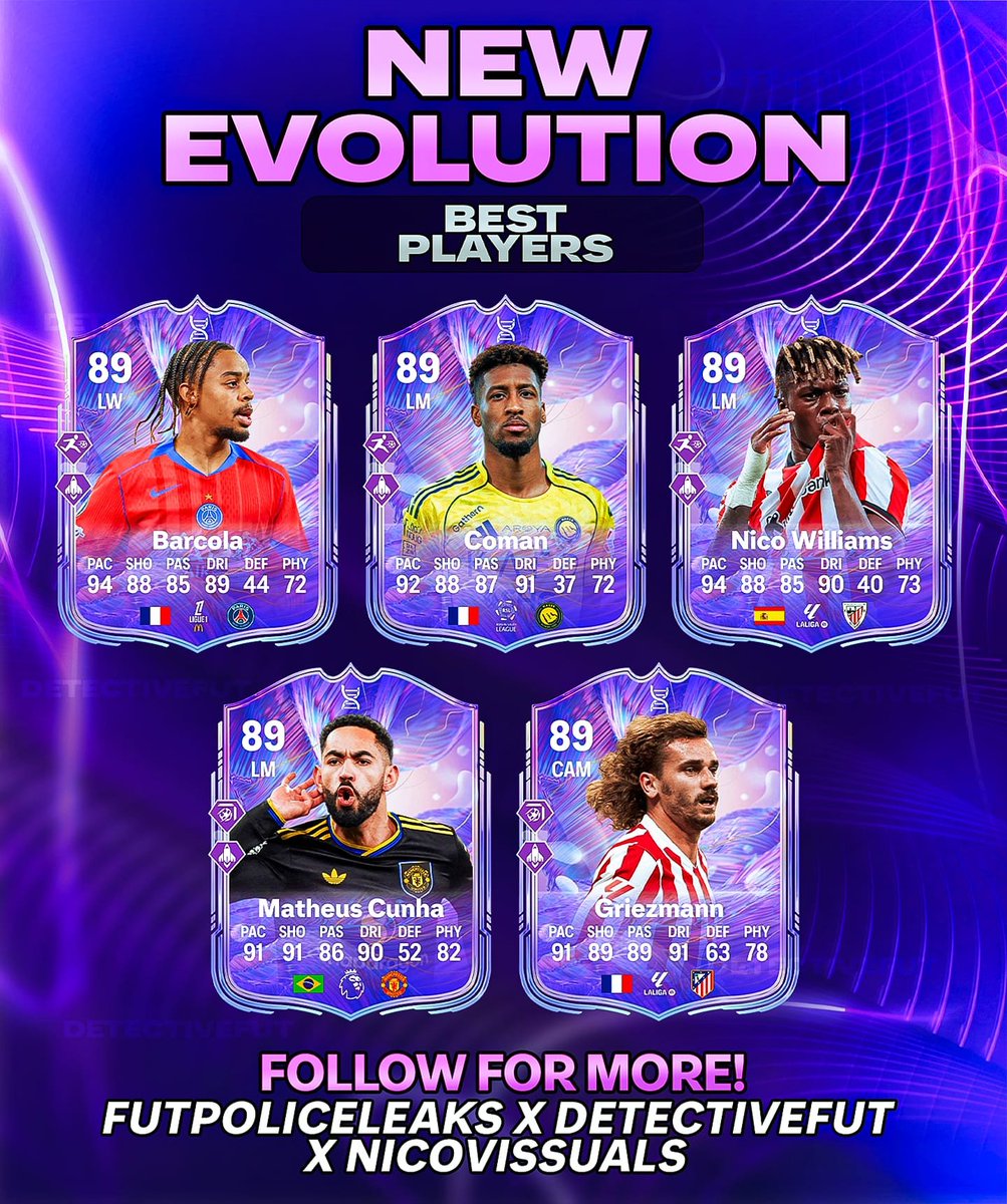 FUT POLICE LEAKS tweet media