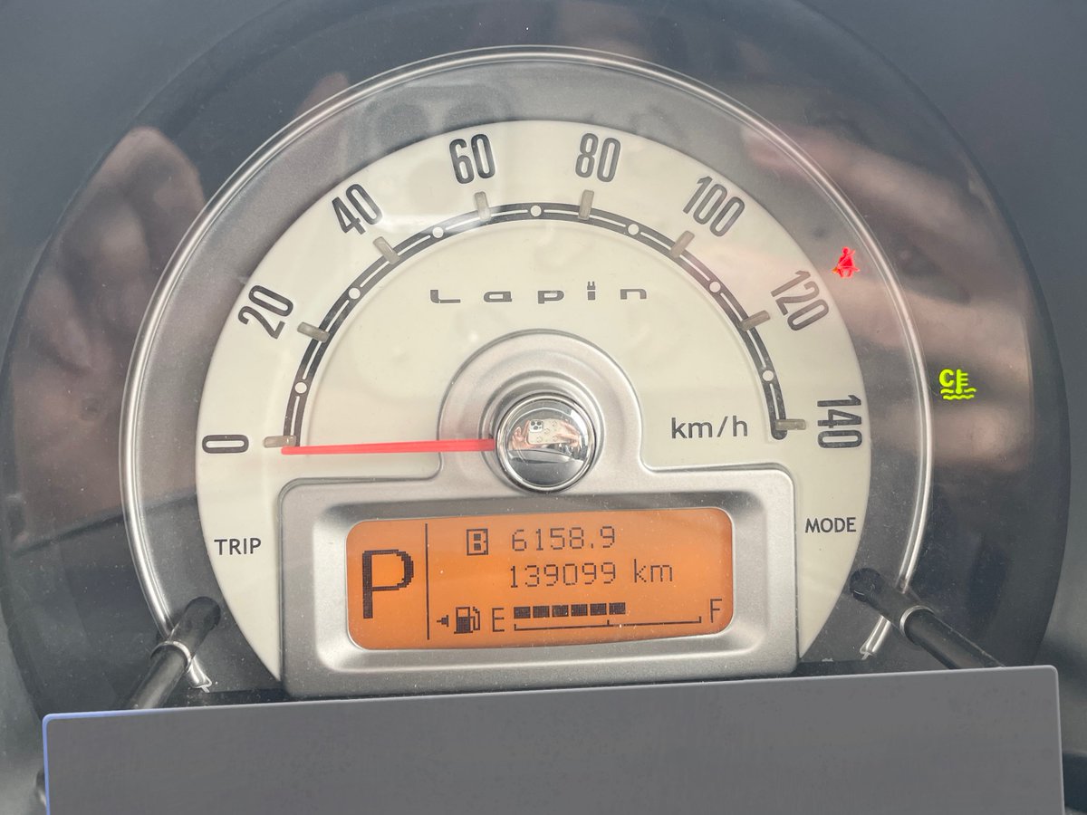 20歳の時に、一目惚れして買ったラパンちゃんを手放すことになりました