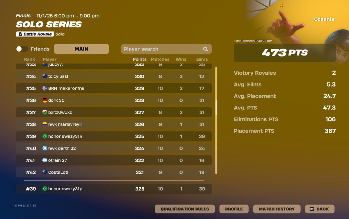 hwk swazy tweet media