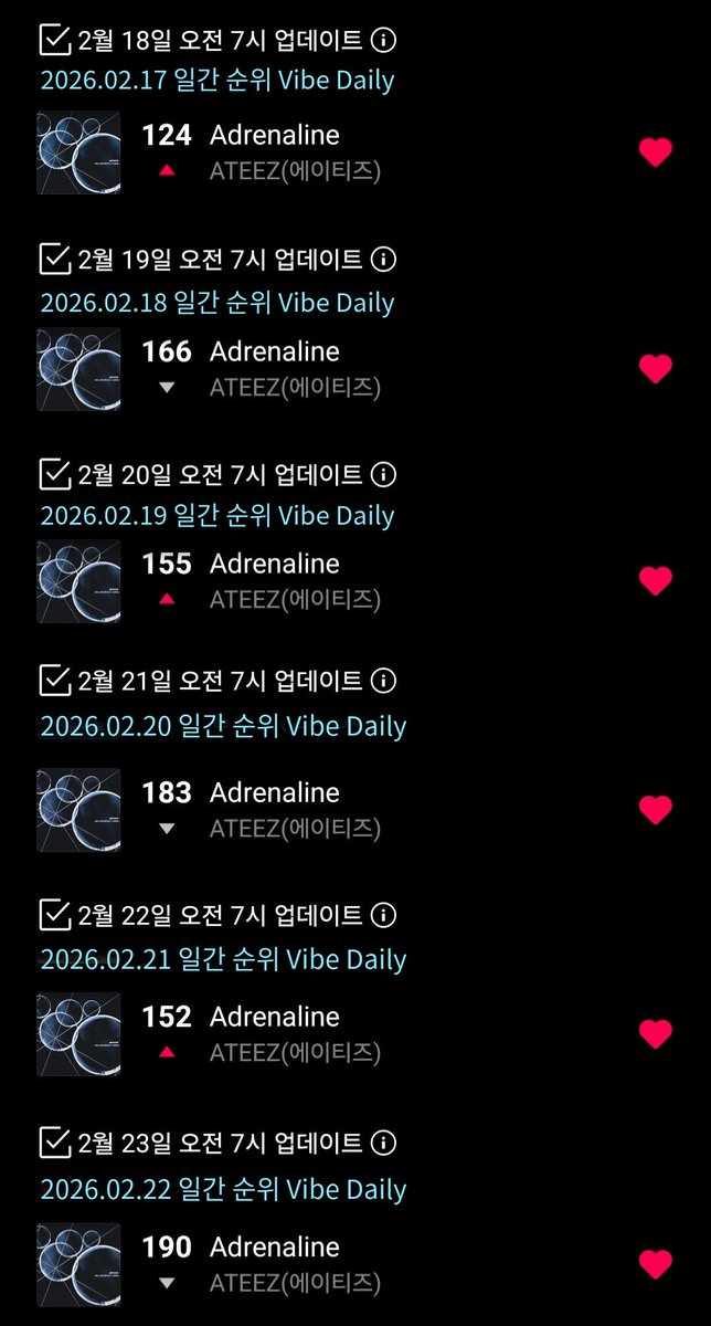 ATEEZ(에이티즈) 음원총공팀 tweet media