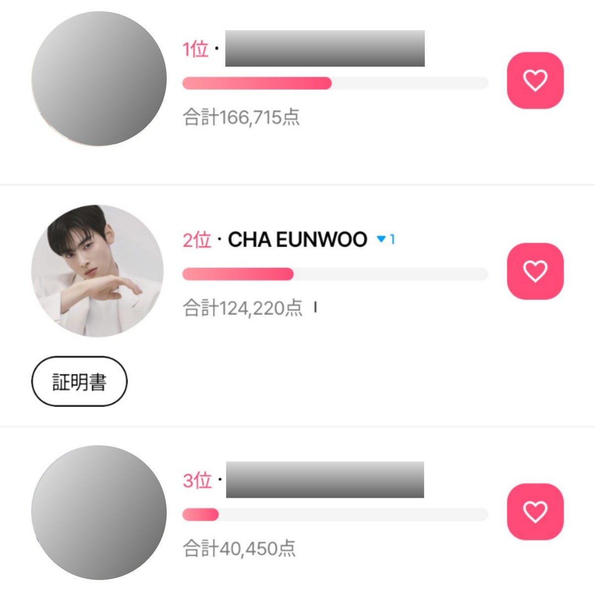 🇯🇵JAPAN CHA EUNWOO Voting Team tweet media