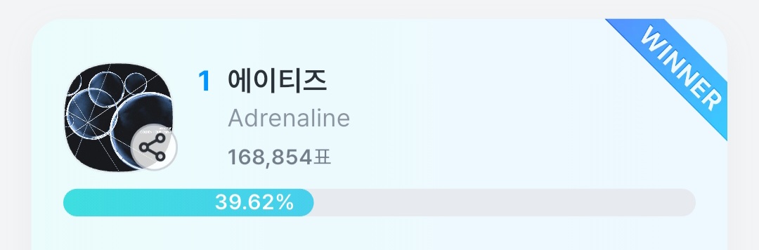 ATEEZ(에이티즈) 음원총공팀 tweet media