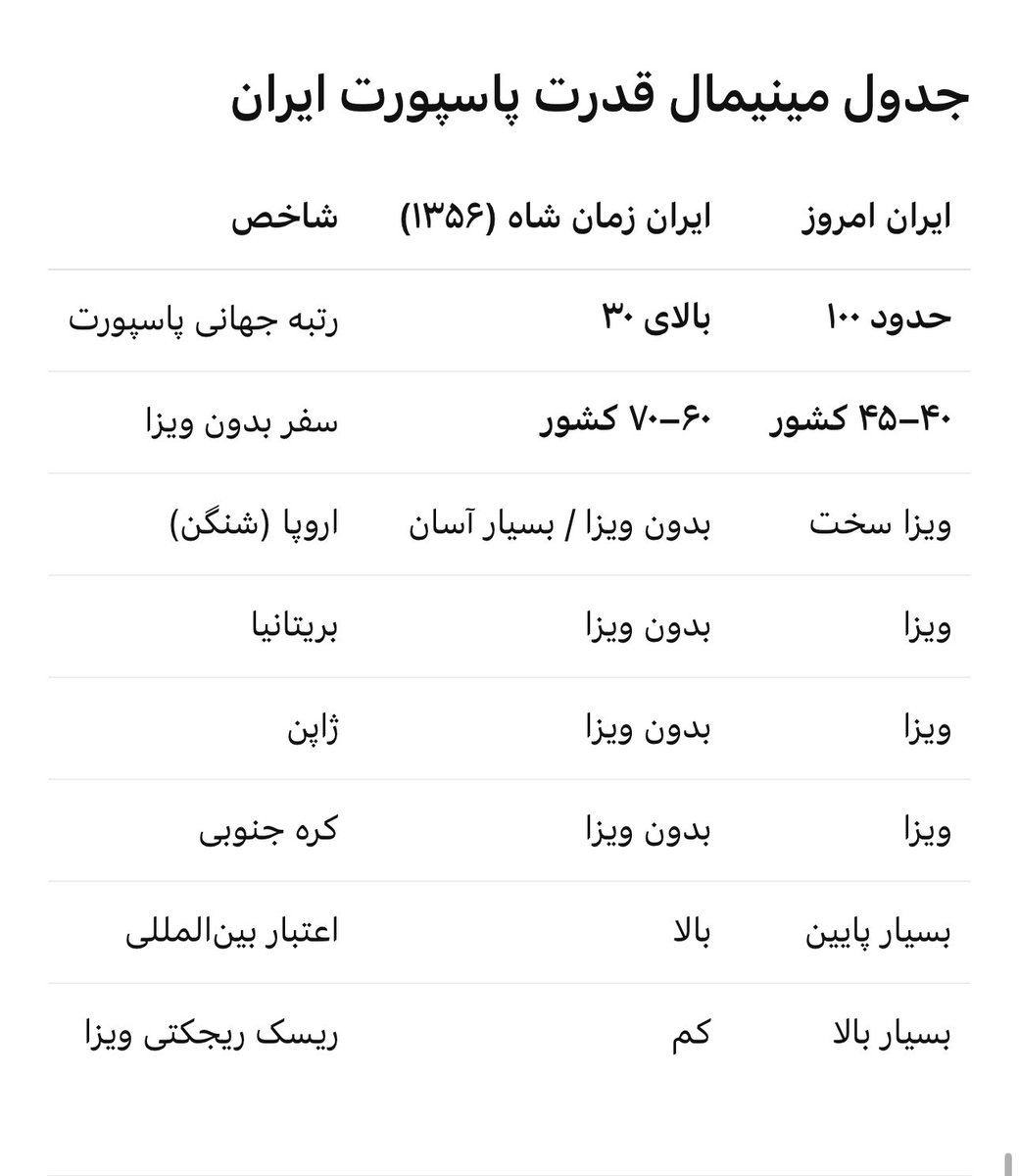 Artemisia🇮🇷 tweet media