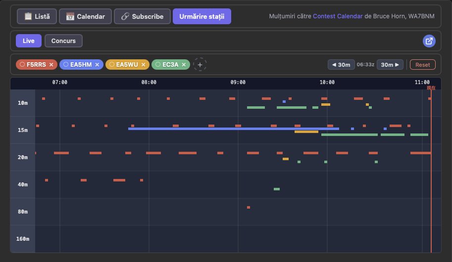 DxContest tweet media