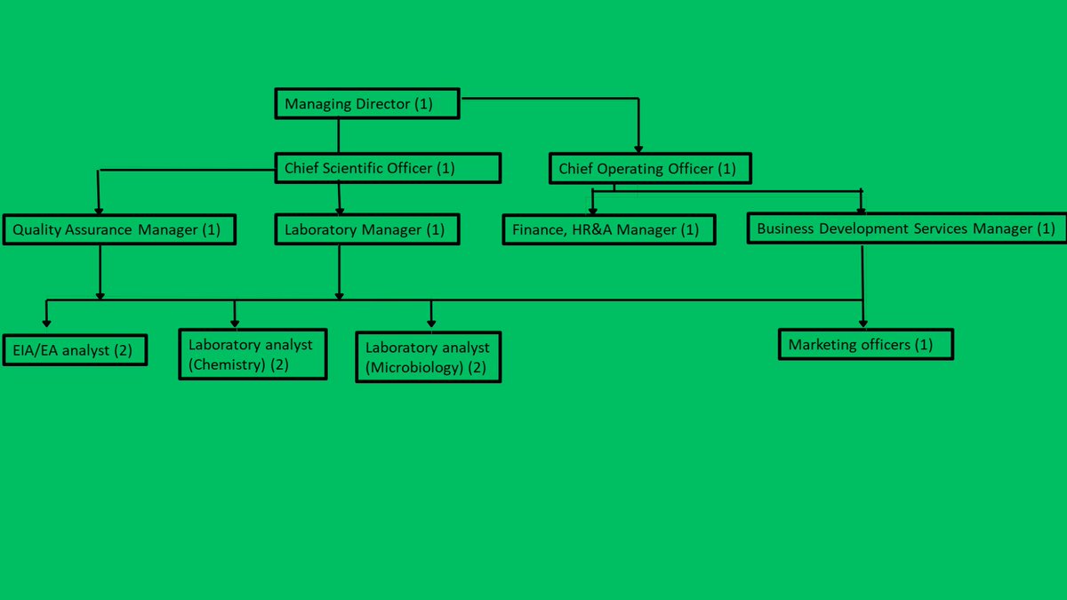 Clarity Standards Laboratory tweet media