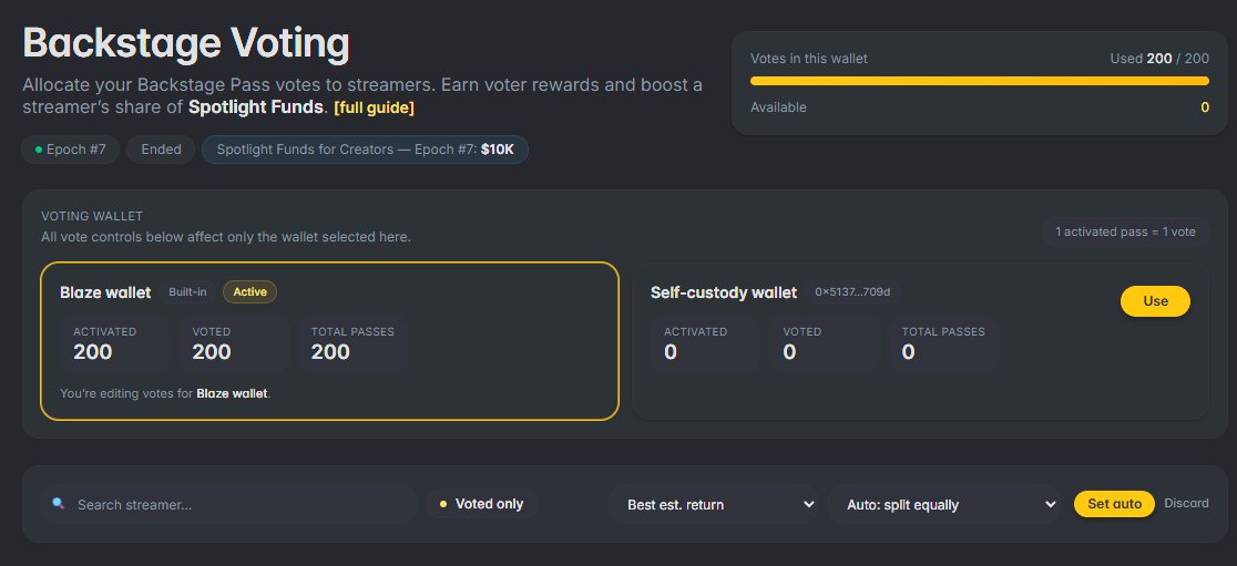I set a target on <a href="/blaze_stream/">Blaze</a> when i started a few weeks ago, get verified and 200 passes in 3-6 months

📈Projected a slower process but then realised impulse control is not my strong suit and I hit affiliate within 2 weeks.

So I treated myself and the community🔽 🤣