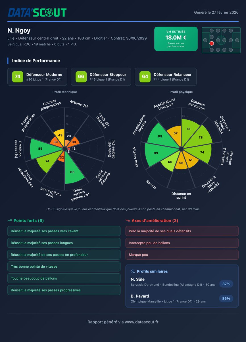 Box To Box tweet media