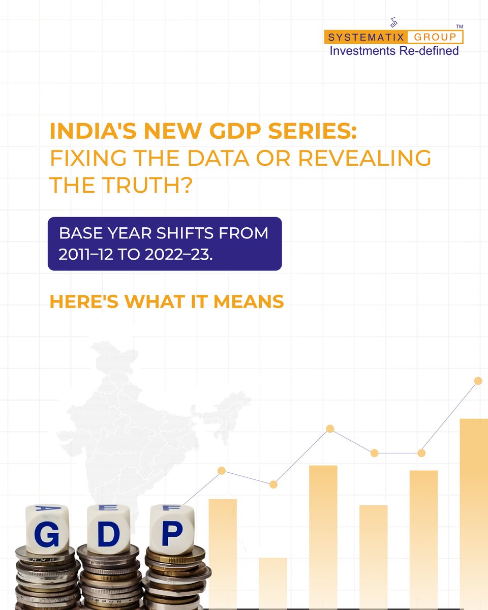 SystematixGrp's tweet photo. India's GDP is about to get a makeover. But will it finally tell the truth?

Today, India releases a new GDP series with base year 2022–23, the first major revision in over a decade.

Our CEO and Co-Head Institutional Equities, Dhananjay Sinha, has been tracking the fault lines in India's national accounts for years. His read: the new series may finally close the gap between official data and lived economic reality.

The headline numbers told a story of ~8% growth. The ground reality told a very different one, squeezed middle class, stagnant wages, rising ruralization, and a K-shaped economy where the formal sector thrived while the informal majority struggled.

Here's what's changing, and what it means for markets and policy 👇

#India #GDP #MacroResearch #IndianEconomy #EquityResearch #Investing #EconomicPolicy