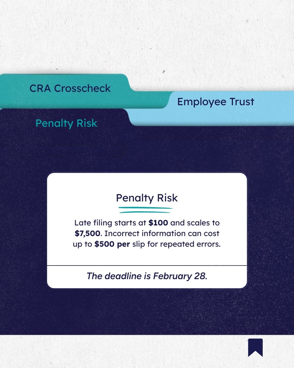Every #T4 your team receives is a public scorecard on your payroll accuracy and compliance.

Make every T4 audit‑proof with NCS Global.

#T4slip #taxseason2026 #canadiantax #taxcompliance #payroll #taxadvisor #taxhelp #bookkeeping #taxplanning #cpacanada