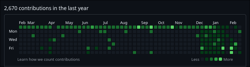 siddharth tweet media