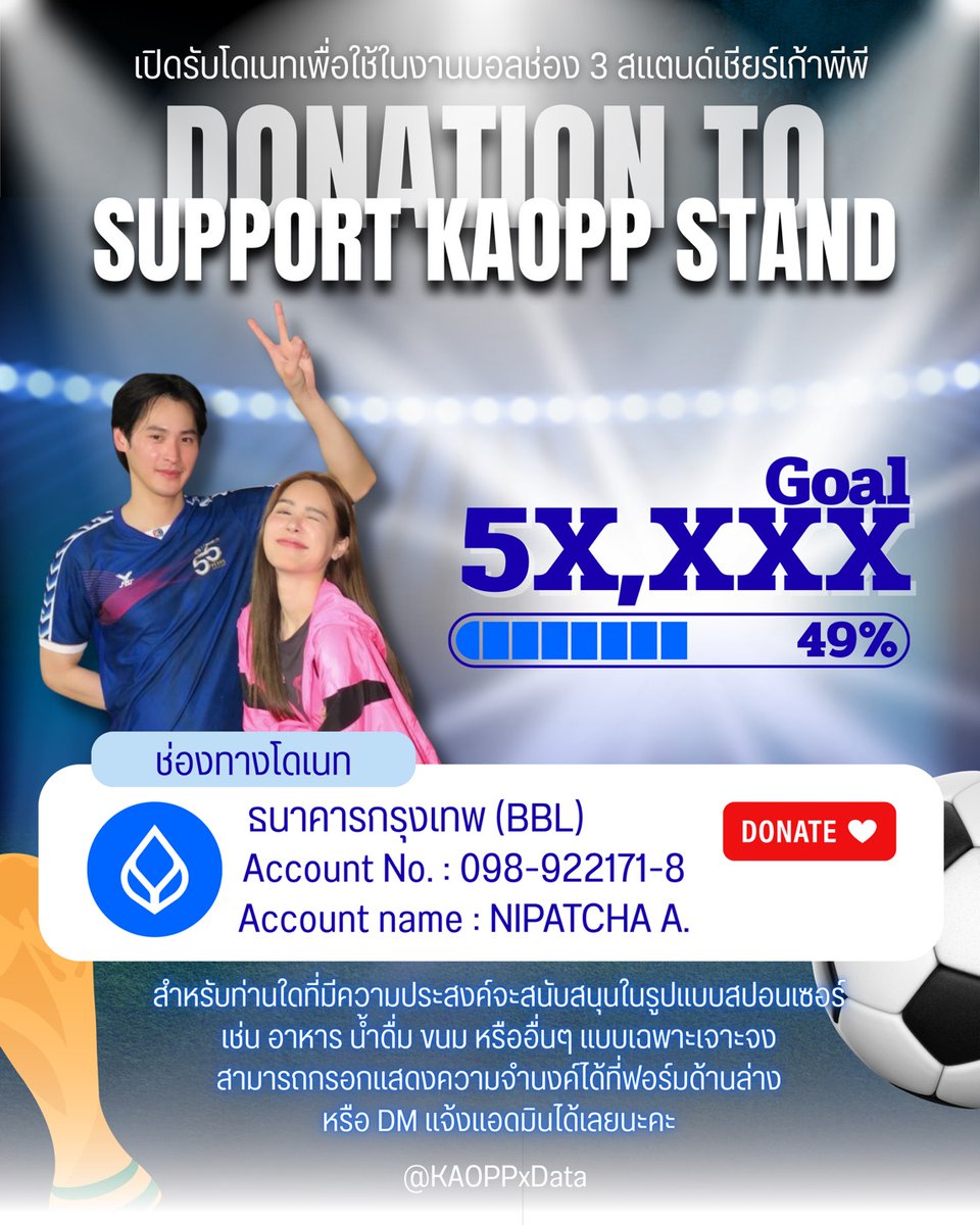 kaoppxData's tweet photo. ขอบคุณพลังความรักจากทุกคนมาก ๆ เลยนะคะ 🥹💙

ตอนนี้ยอดโดเนทสแตนด์เก้าพีพีเดินทางมาถึง 49% แล้วววว 🎉

เหลืออีกแค่ครึ่งเดียวเท่านั้นค่ะ
ทุกแรงสนับสนุนของทุกคนทำให้เราเข้าใกล้สแตนด์ในฝันมากขึ้นจริง ๆ แล้วนะคะ

ใครที่กำลังลังเล บอกเลยว่าตอนนี้จังหวะดีมาก ๆ มาช่วยกันดันให้ยอดทะลุไปด้วยกัน เติมอีกนิด เติมอีกหน่อย เดี๋ยวก็เต็ม 100% แล้ว

📍: https://t.co/HEtcVDch9o

มาสร้างสแตนด์เก้าพีพีที่เต็มไปด้วยพลัง ความรัก และความภูมิใจของพวกเรากันนะคะ 💕

ขอบคุณทุกคนที่สนับสนุนเสมอมาค่าาา 🙏

#เก้าพีพี #KAOPP