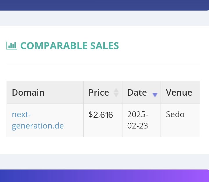 xcryptouncle's tweet photo. https://t.co/eCnpIybsbW  For Sale 

Price- 100$  (⏳️)

#DomainsForSale #Domain https://t.co/2M0Di4mFfL